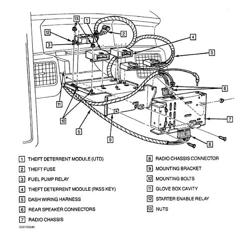 Cadillac on 1991 Cadillac Allante     Vats Passkey Full Bypass     Wiring Diagram